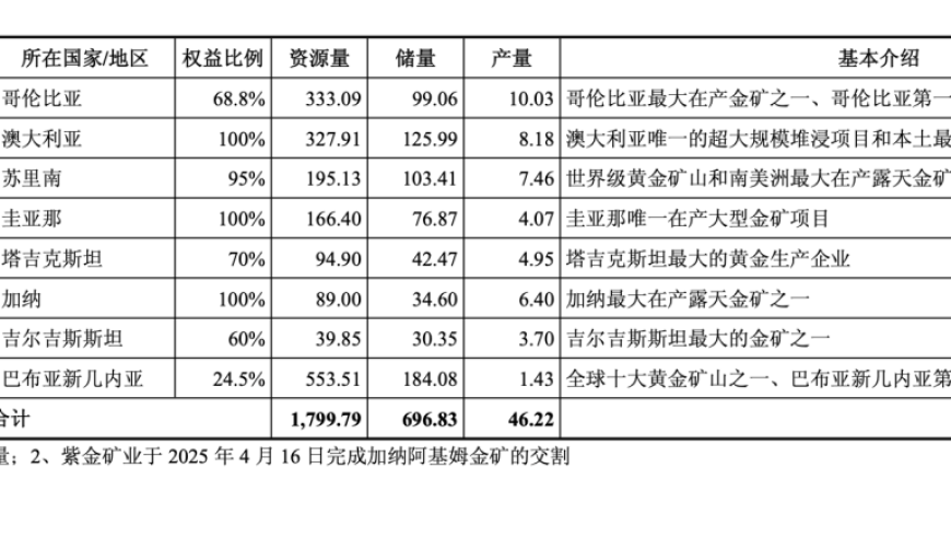 妲己的脸蛋 张飞的嗓子,澳门天天彩精准正版资料大全,完美答案解释落实_标配版V6.33