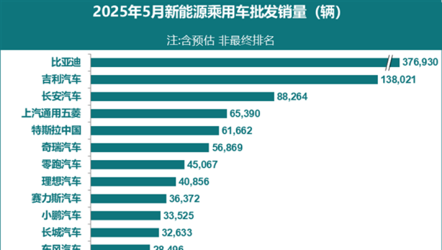 WE零封LGD,奥门开彩资料查询,广泛的解释落实方法分析_精英版V3.35
